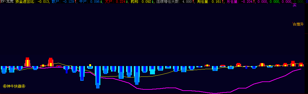 KV- Դ룩