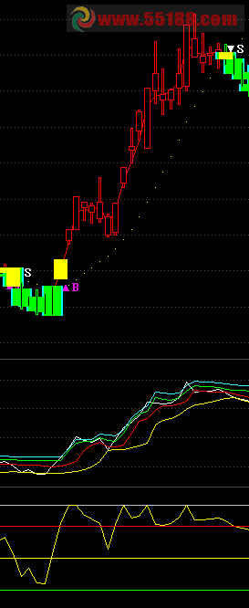 TDX˲ȫԴͣ1ͼ+8ͼ+ѡɣϸ˵ϵ5