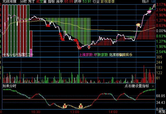 ʱͨ4.17湫ʽ