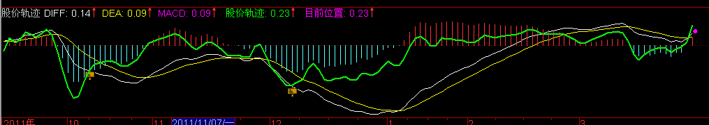 ɼ۹켣 ָ δ