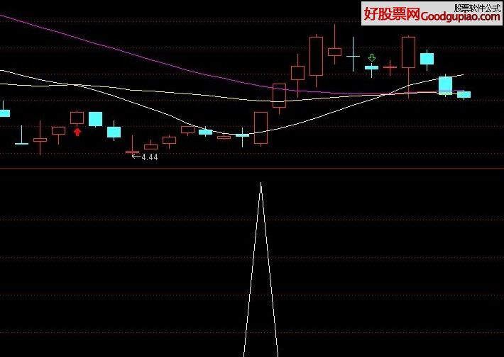 õ135ս֮-ºӳǽѡ/ͼ Դ룩