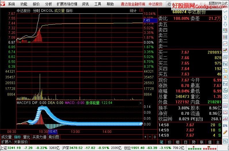 macdfs分时图抓涨停股指标