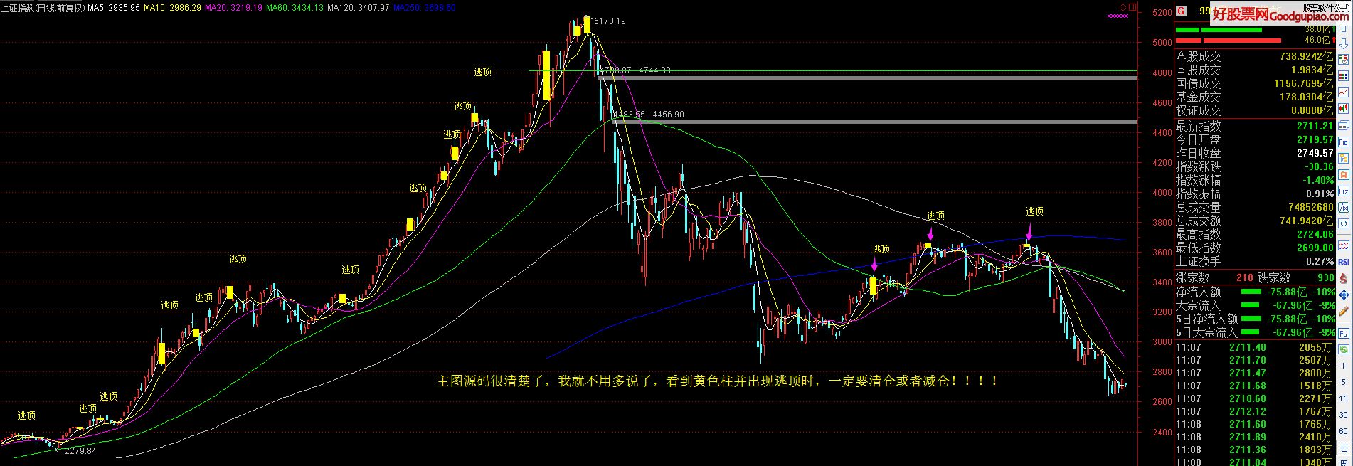 中国西电股票