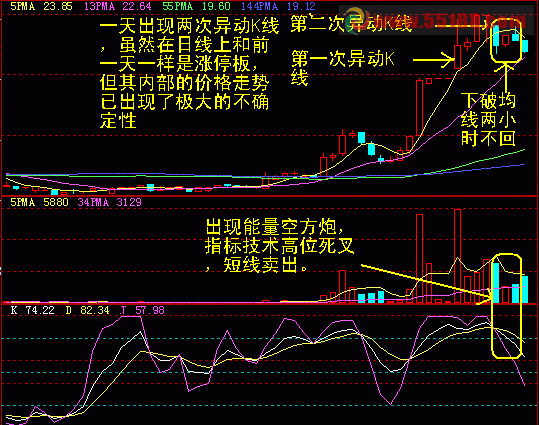 60ָ ͼ ͨ ͼ60ָ ͼ ͨ ͼ