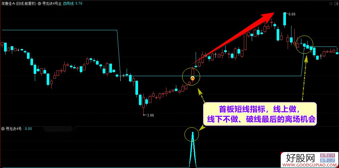 ͨšѰ4װ2022Ѱָ깫ʽװ Ѱץ ԴָͨšѰ4װ2022Ѱָ깫ʽװ Ѱץ Դָ