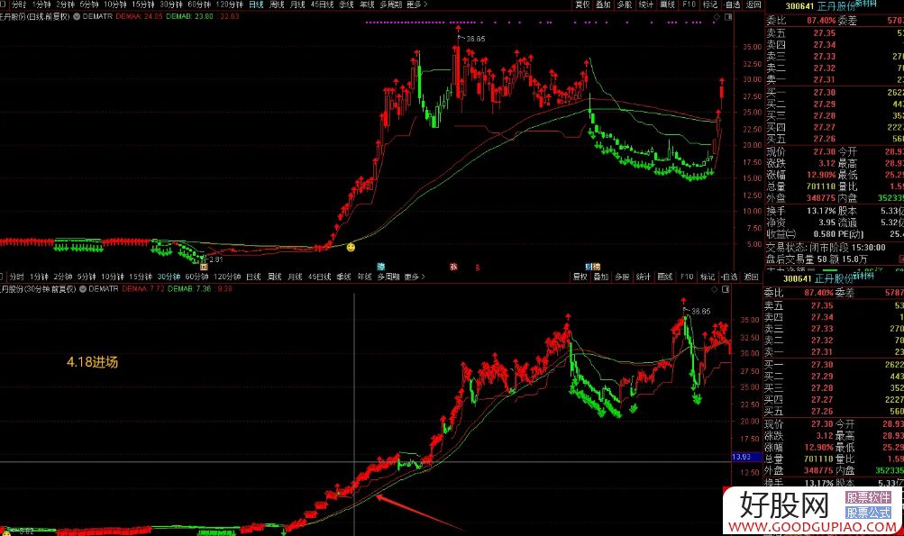 TRADEVIEWϷǳŵĲԡDEMA+ ͼָ Դ