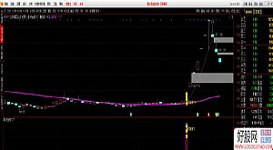 通达信【资金接力】主副图/选股 可用来监控和抓大牛 手机电脑版可用 指标源码