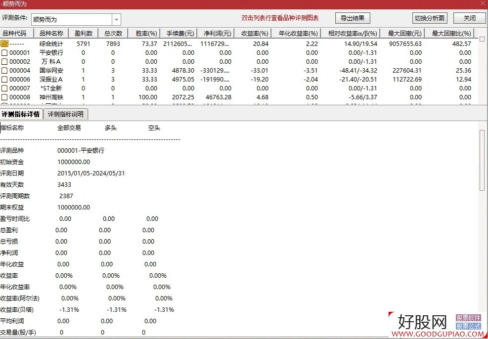 Ƚ 9ͨ׼ȷ73%׷ָ ͼ/ѡ Դ븽ͼȽ 9ͨ׼ȷ73%׷ָ ͼ/ѡ Դ븽ͼ