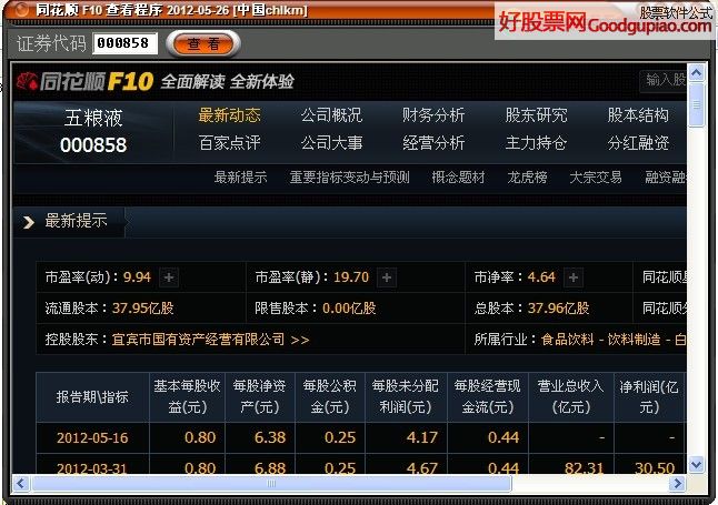 同花顺f10查看程序 其他股票软件下载 好股