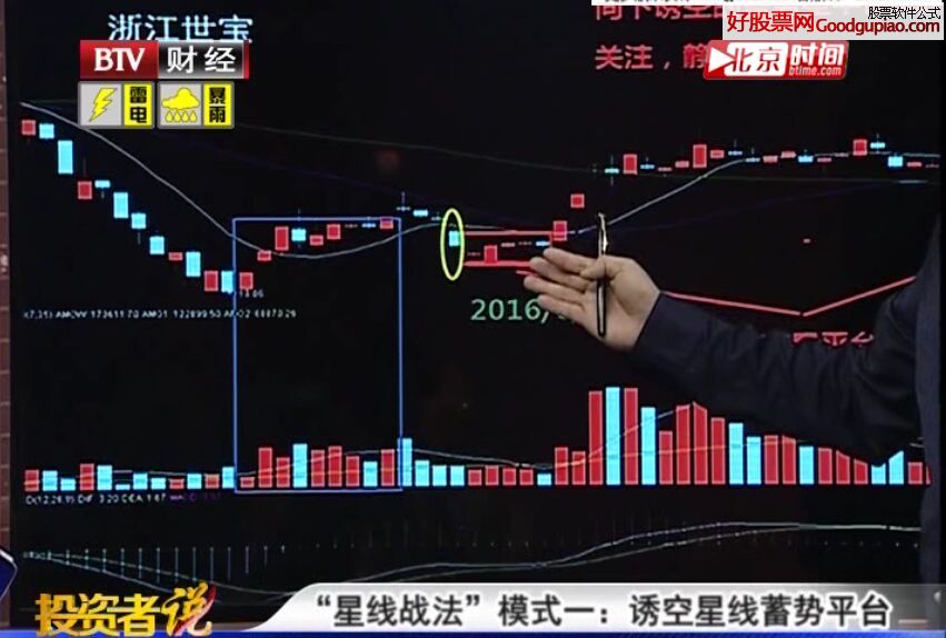 蒋文辉 三度星线战法教学视频