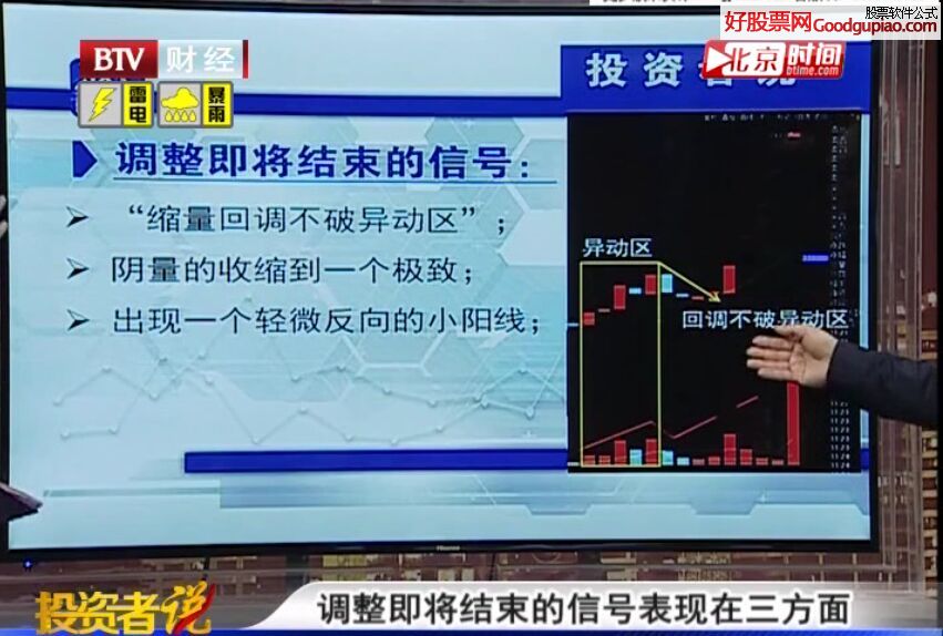 蒋文辉 三度星线战法教学视频