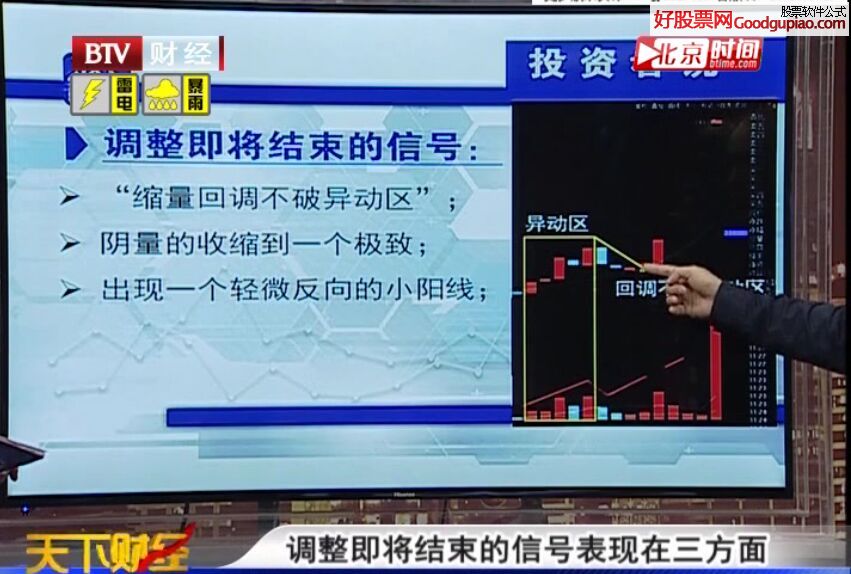 蒋文辉 三度星线战法教学视频