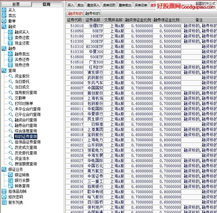 广发证券融资融券交易纯净版